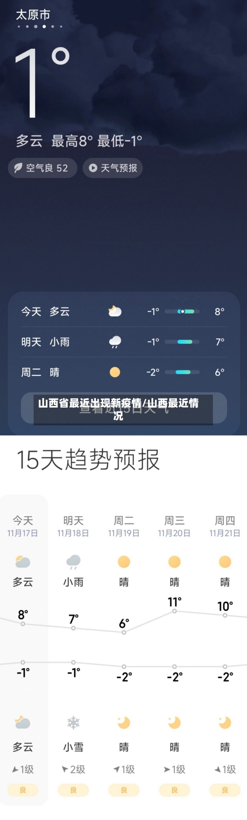 山西省最近出现新疫情/山西最近情况-第3张图片
