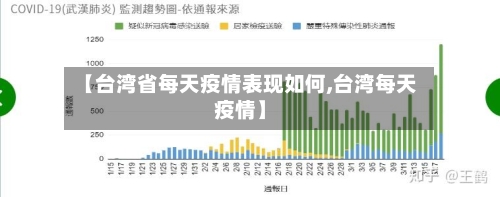 【台湾省每天疫情表现如何,台湾每天疫情】-第3张图片