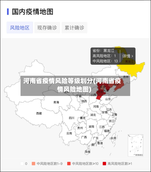 河南省疫情风险等级划分(河南省疫情风险地图)-第1张图片