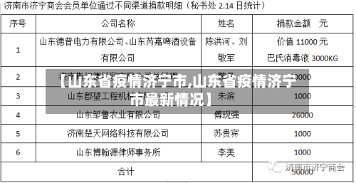 【山东省疫情济宁市,山东省疫情济宁市最新情况】-第2张图片