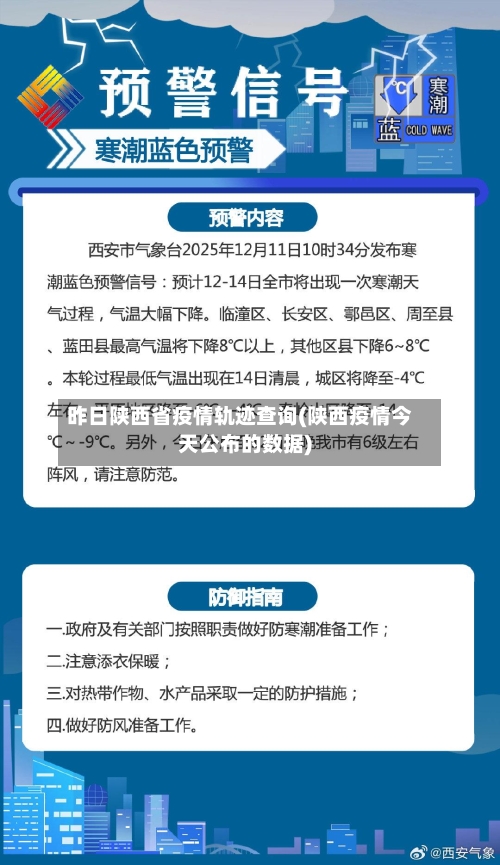 昨日陕西省疫情轨迹查询(陕西疫情今天公布的数据)-第2张图片