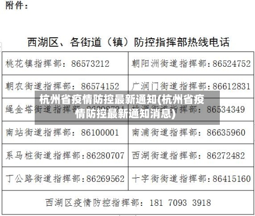 杭州省疫情防控最新通知(杭州省疫情防控最新通知消息)-第2张图片
