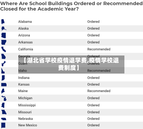 【湖北省学校疫情退学费,疫情学校退费制度】-第2张图片