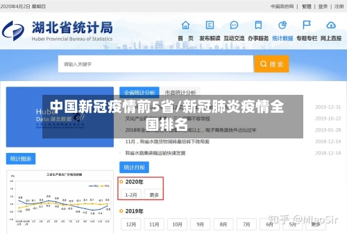 中国新冠疫情前5省/新冠肺炎疫情全国排名-第1张图片