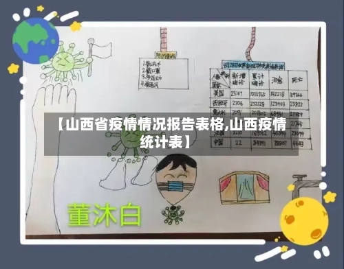 【山西省疫情情况报告表格,山西疫情统计表】-第1张图片