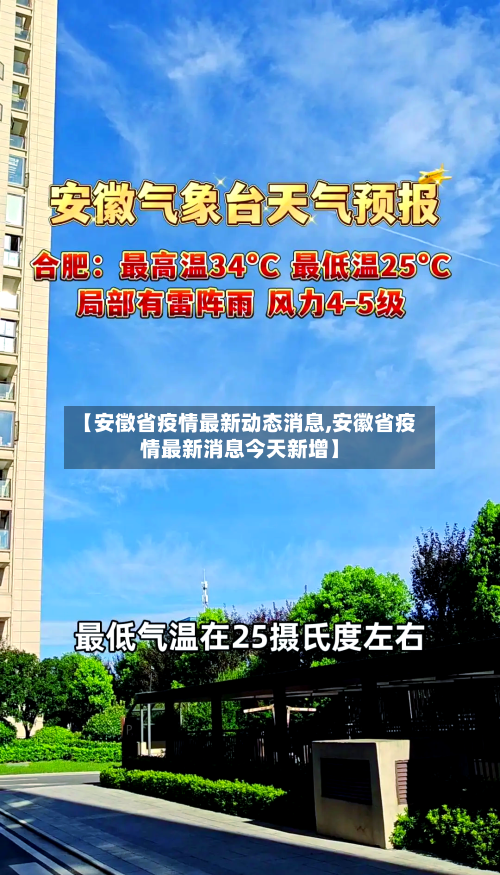 【安徵省疫情最新动态消息,安徽省疫情最新消息今天新增】-第1张图片