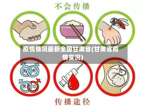 疫情情况最新全国甘肃省(甘肃省疫情实况)-第1张图片