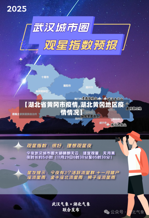 【湖北省黄冈市疫情,湖北黄冈地区疫情情况】-第1张图片