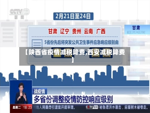 【陕西省疫情减税降费,西安减税降费】-第1张图片