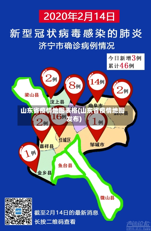 山东省疫情地图表格(山东省疫情地图发布)-第1张图片