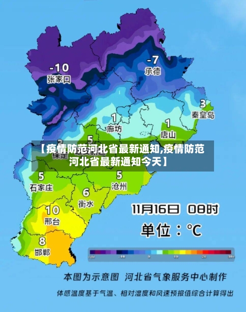 【疫情防范河北省最新通知,疫情防范河北省最新通知今天】-第2张图片