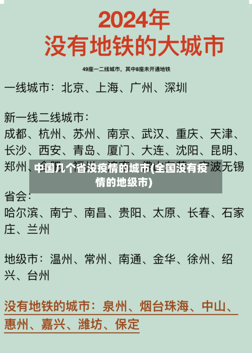 中国几个省没疫情的城市(全国没有疫情的地级市)-第1张图片