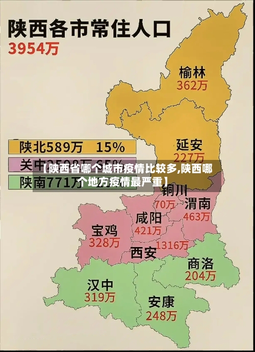 【陕西省哪个城市疫情比较多,陕西哪个地方疫情最严重】-第1张图片