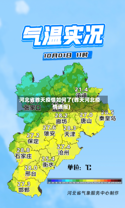 河北省昨天疫情如何了(昨天河北疫情通报)-第1张图片