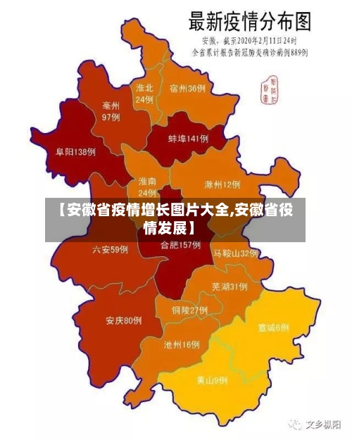 【安徽省疫情增长图片大全,安徽省役情发展】-第1张图片