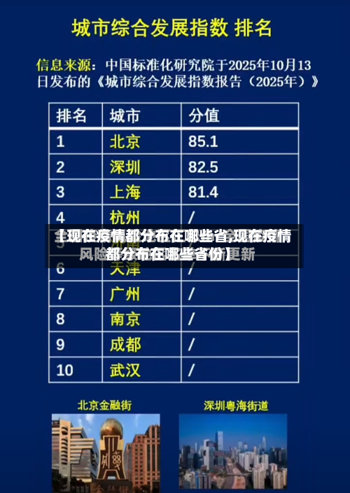 【现在疫情都分布在哪些省,现在疫情都分布在哪些省份】-第2张图片