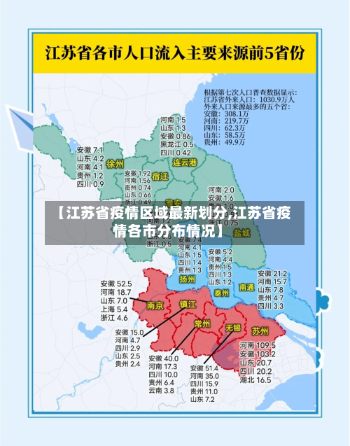 【江苏省疫情区域最新划分,江苏省疫情各市分布情况】-第2张图片