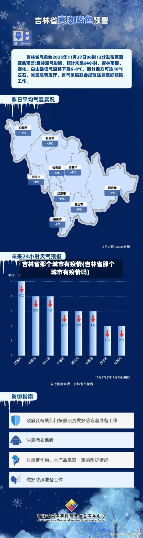 吉林省那个城市有疫情(吉林省那个城市有疫情吗)-第3张图片