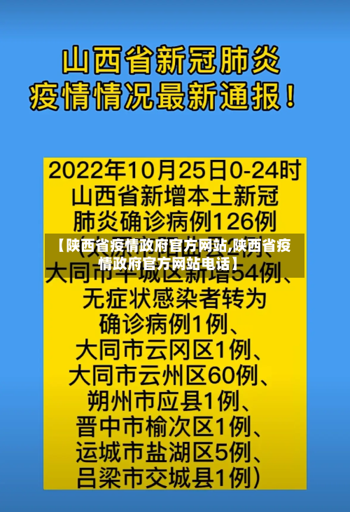 【陕西省疫情政府官方网站,陕西省疫情政府官方网站电话】-第1张图片