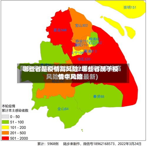 哪些省是疫情高风险/哪些省属于疫情中风险-第1张图片