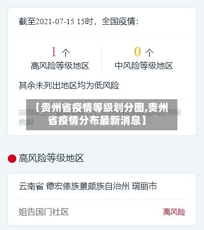 【贵州省疫情等级划分图,贵州省疫情分布最新消息】-第1张图片