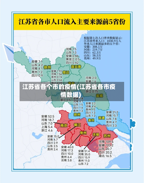 江苏省各个市的疫情(江苏省各市疫情数据)-第3张图片