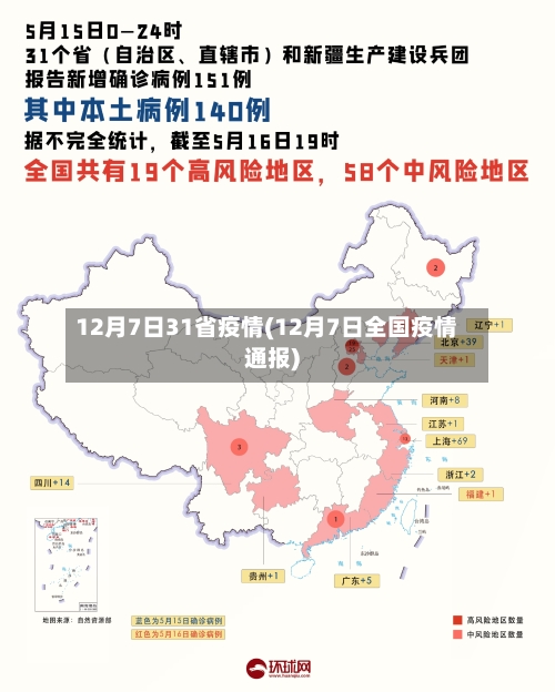 12月7日31省疫情(12月7日全国疫情通报)-第1张图片