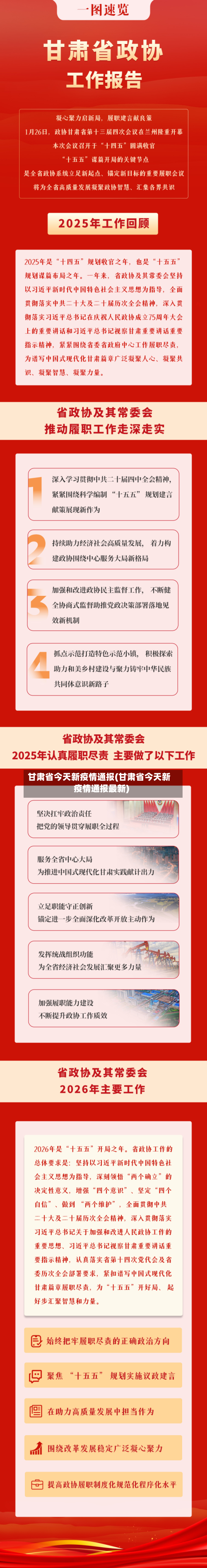 甘肃省今天新疫情通报(甘肃省今天新疫情通报最新)-第2张图片