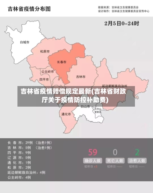 吉林省疫情赔偿规定最新(吉林省财政厅关于疫情防控补助费)-第1张图片