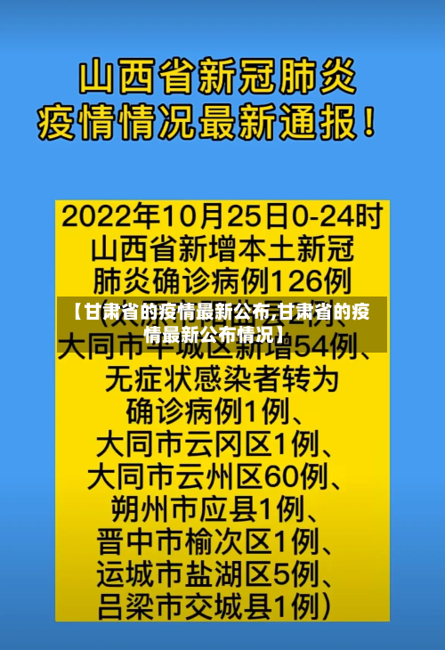 【甘肃省的疫情最新公布,甘肃省的疫情最新公布情况】-第2张图片