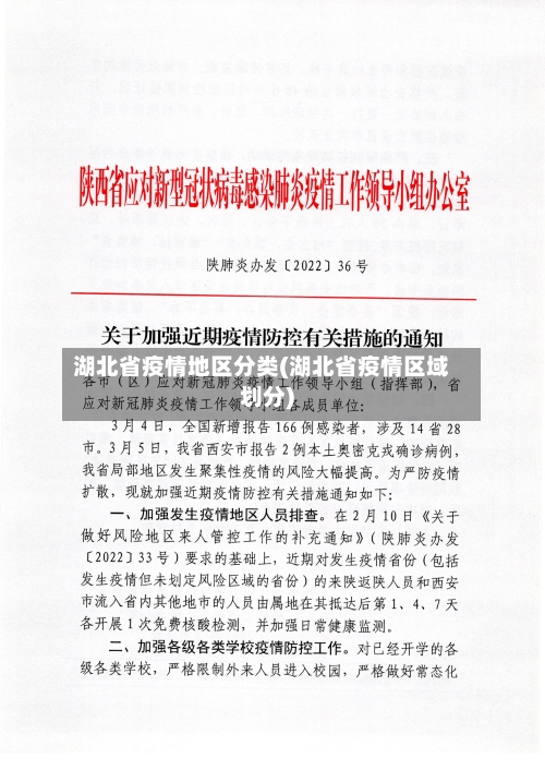 湖北省疫情地区分类(湖北省疫情区域划分)-第1张图片