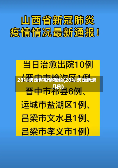 28号陕西省疫情视频(28号陕西新增几例)-第1张图片