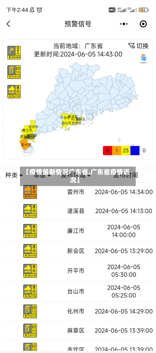 【疫情最新情况广东省,广东省疫情近况】-第2张图片