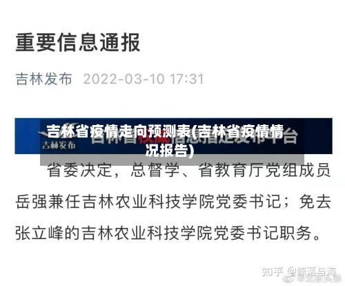 吉林省疫情走向预测表(吉林省疫情情况报告)-第3张图片