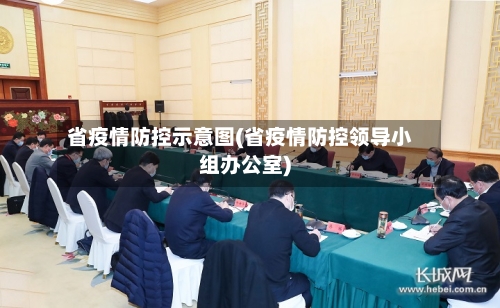 省疫情防控示意图(省疫情防控领导小组办公室)-第2张图片