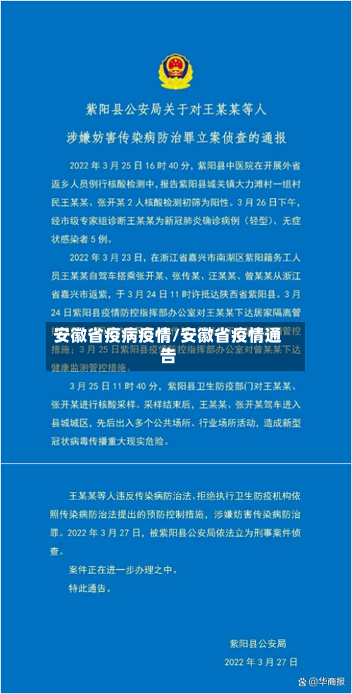 安徽省疫病疫情/安徽省疫情通告-第2张图片