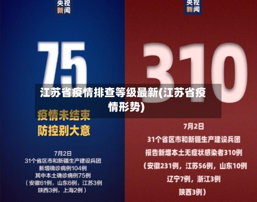 江苏省疫情排查等级最新(江苏省疫情形势)-第1张图片