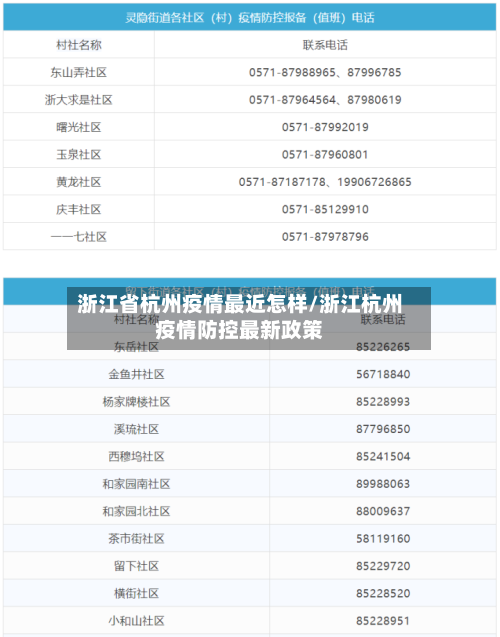 浙江省杭州疫情最近怎样/浙江杭州疫情防控最新政策-第2张图片