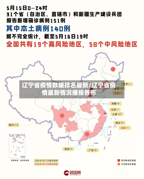 辽宁省疫情数据排名最新/辽宁省疫情最新情况播报各市-第1张图片