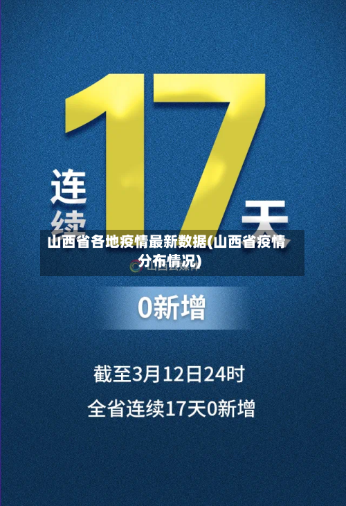 山西省各地疫情最新数据(山西省疫情分布情况)-第1张图片