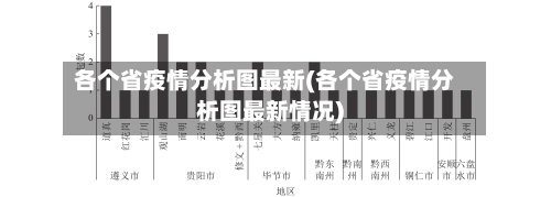 各个省疫情分析图最新(各个省疫情分析图最新情况)-第1张图片
