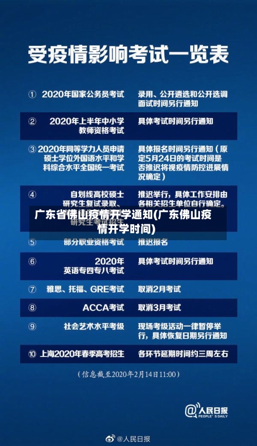 广东省佛山疫情开学通知(广东佛山疫情开学时间)-第2张图片