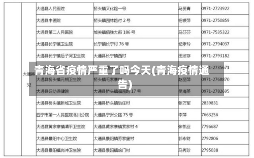 青海省疫情严重了吗今天(青海疫情通告)-第1张图片