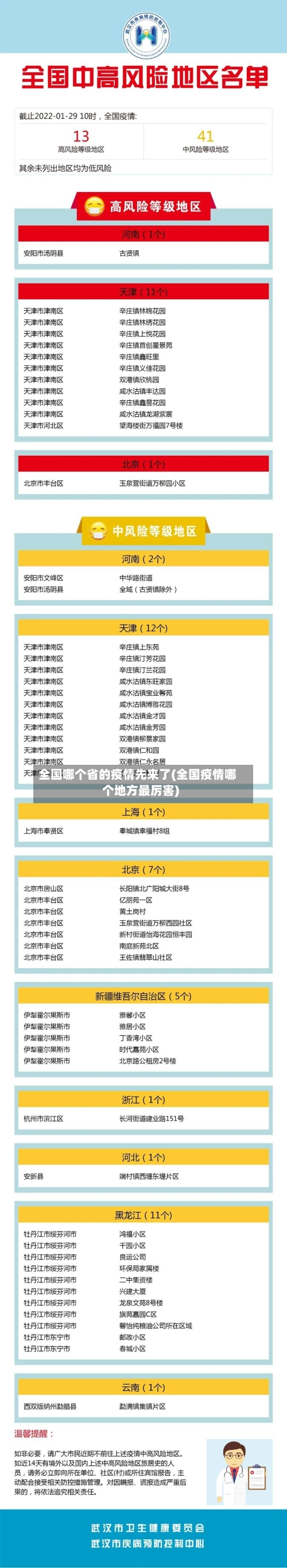 全国哪个省的疫情先来了(全国疫情哪个地方最厉害)-第2张图片