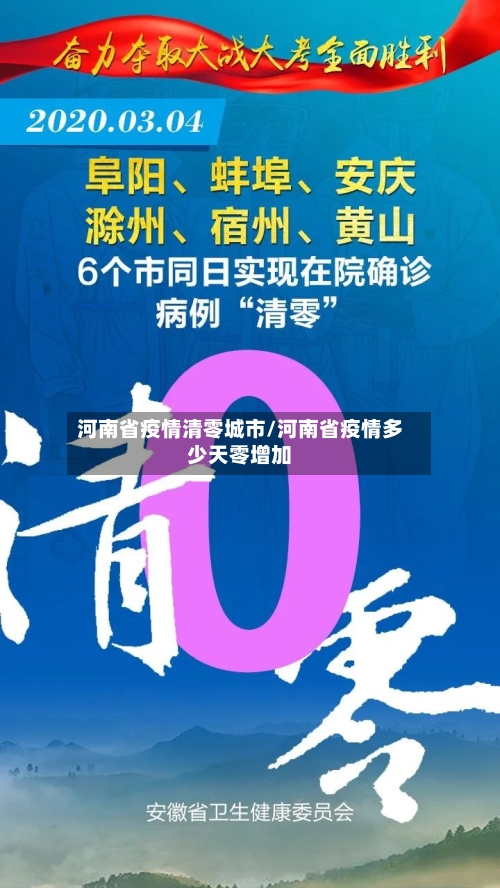 河南省疫情清零城市/河南省疫情多少天零增加-第1张图片
