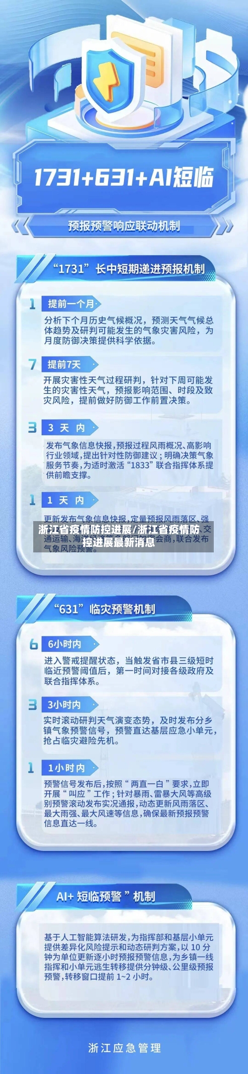 浙江省疫情防控进展/浙江省疫情防控进展最新消息-第3张图片