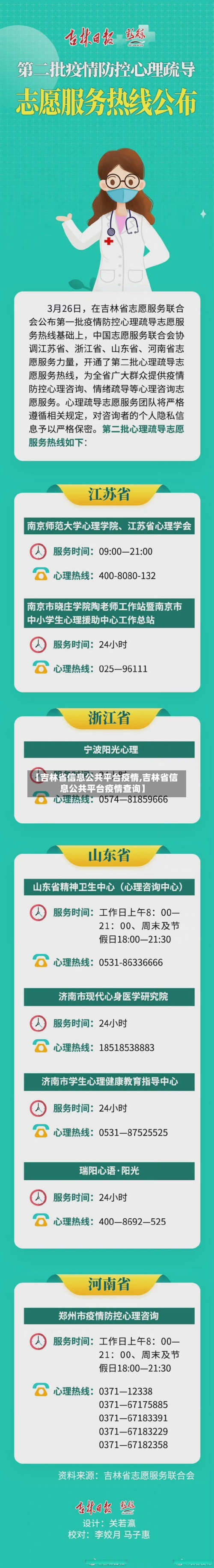 【吉林省信息公共平台疫情,吉林省信息公共平台疫情查询】-第3张图片