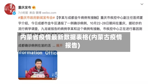 内蒙省疫情最新数据表格(内蒙古疫情报告)-第2张图片