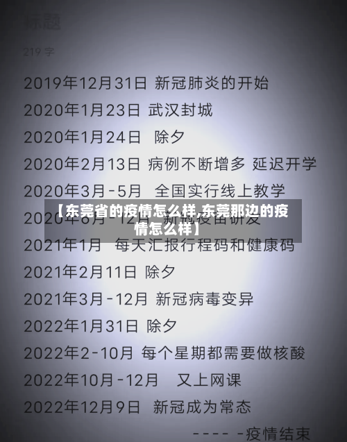 【东莞省的疫情怎么样,东莞那边的疫情怎么样】-第2张图片