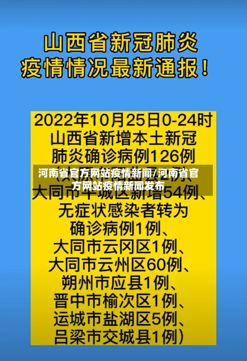 河南省官方网站疫情新闻/河南省官方网站疫情新闻发布-第1张图片